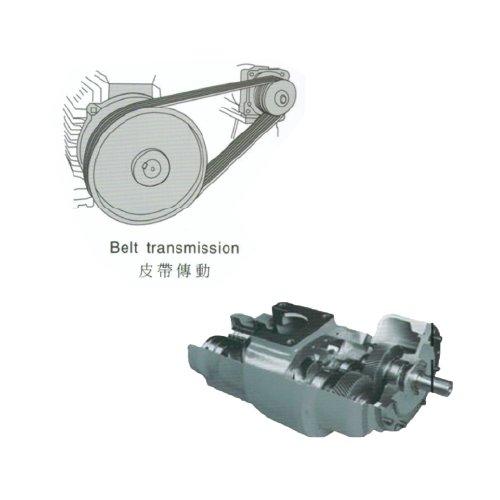螺旋式空壓機,皮帶式定頻空壓機